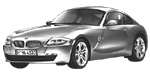 BMW E86 P1755 Fault Code